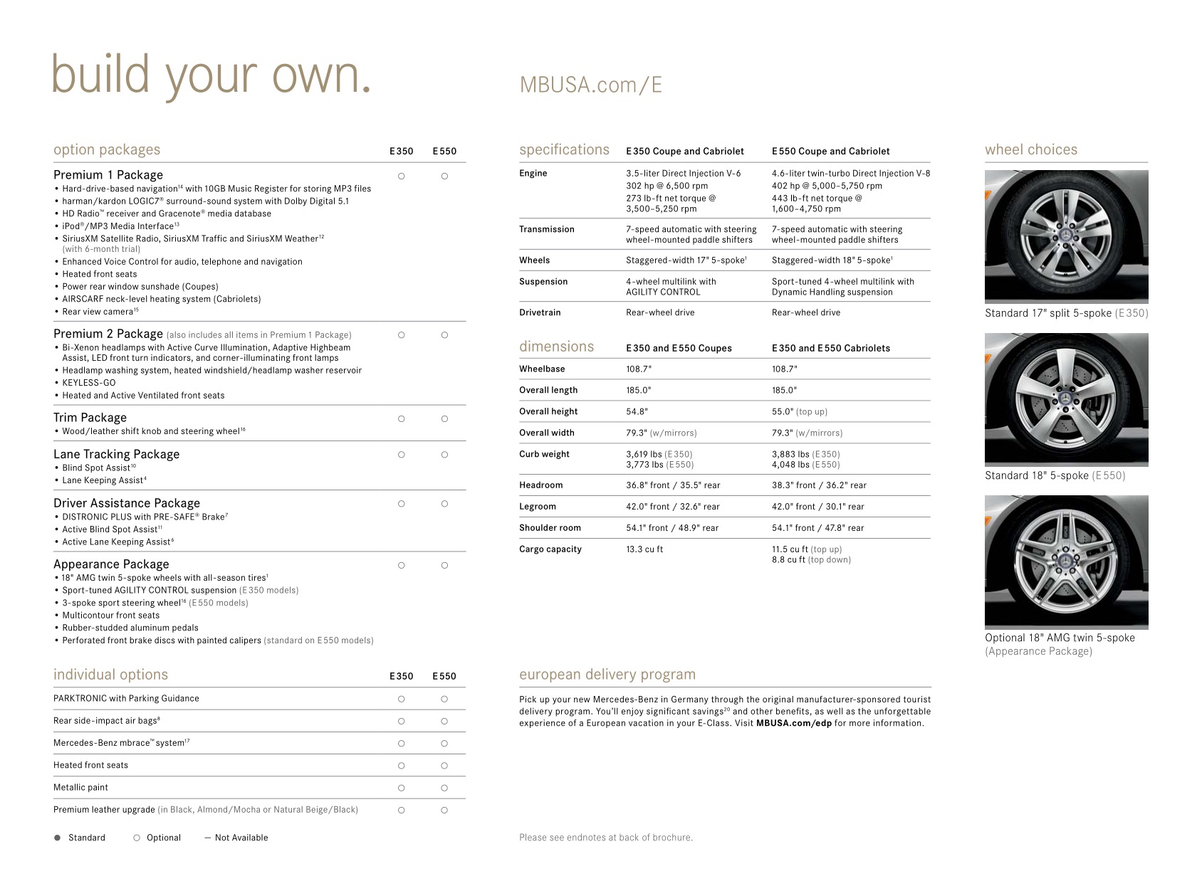 2012 Mercedes-Benz E-Class Coupe Convertible Brochure Page 5
